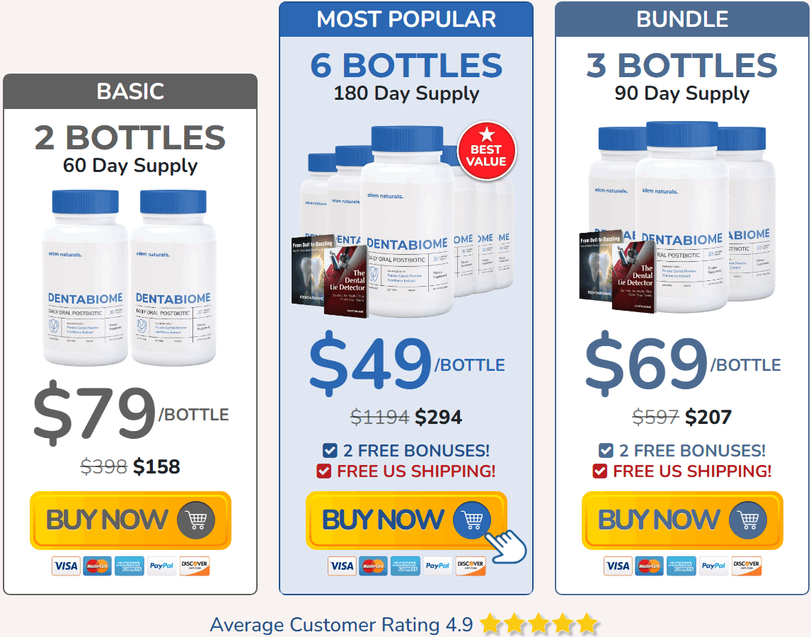 DentaBiome-pricing-table